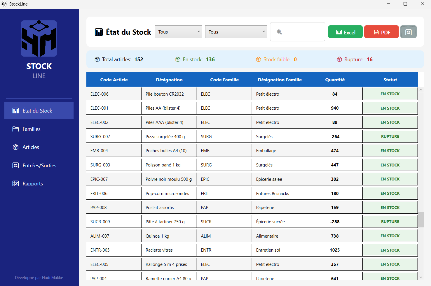 StockLine - Réalisation web par MAKKE Hadi